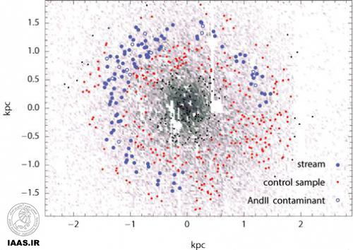کشف جریانی از ستارگان در نزدیکی آندرومدا