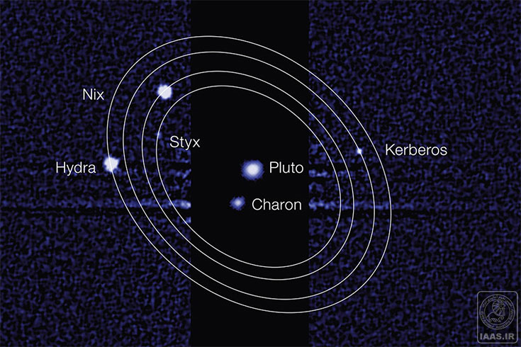 نامگذاری قمرهای تازه کشف شده پلوتو