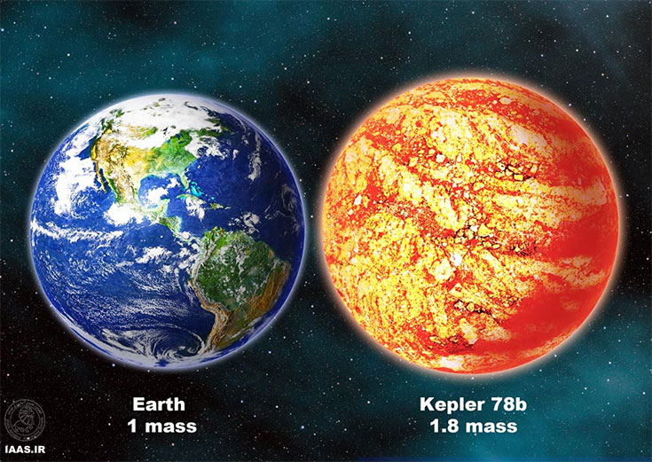 Kepler-78b » سیاره‌ای به اندازه زمین