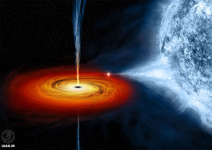 فوران‌های سنگین سیاه‌چاله‌ای در 4U1630-47