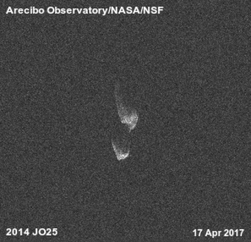 تصویر بسیار جالب راداری از عبور سیارک 2014JO25 