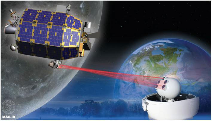 انتقال لیزری داده‌ها به ماه با سرعت نور!