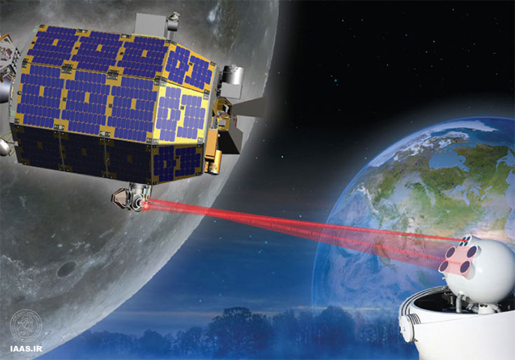 ارتباط دو سویه لیزری در فضا با ابزار جدید ناسا