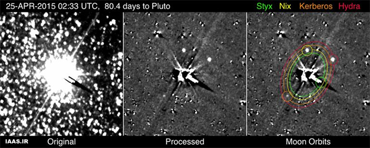 اولین عکس از اقمار پلوتو