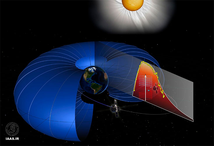 کشف بزرگ ترین شتابگر ذرات طبیعی در مدار زمین