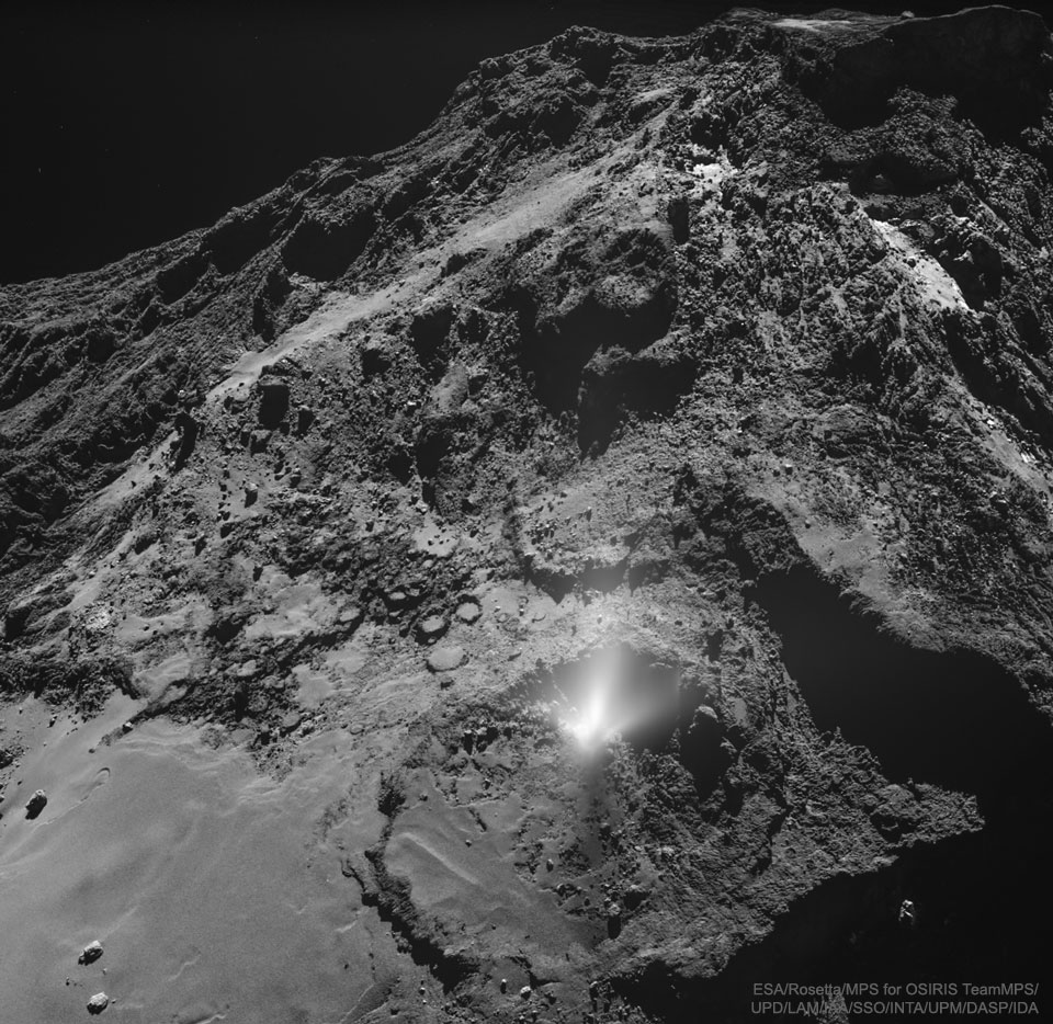 فوران غبار از سطح دنباله دار 67P