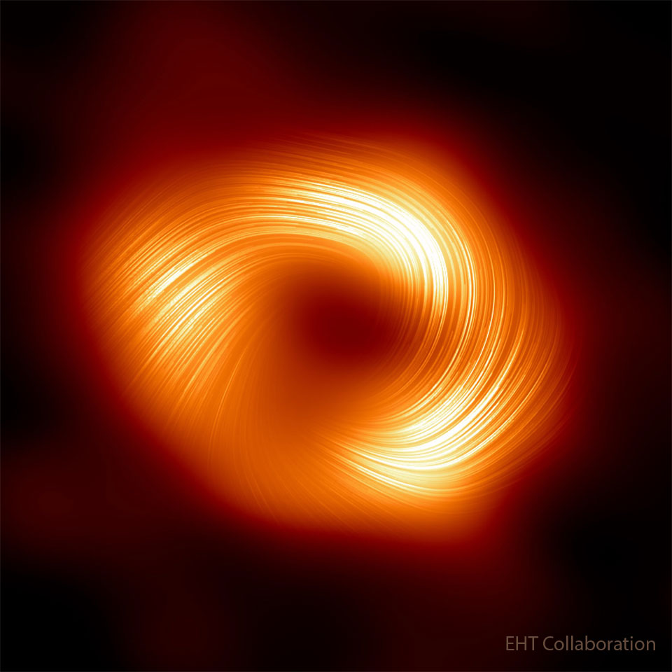 میدان مغناطیسی در حال چرخش در اطراف سیاهچاله مرکزی کهکشان ما