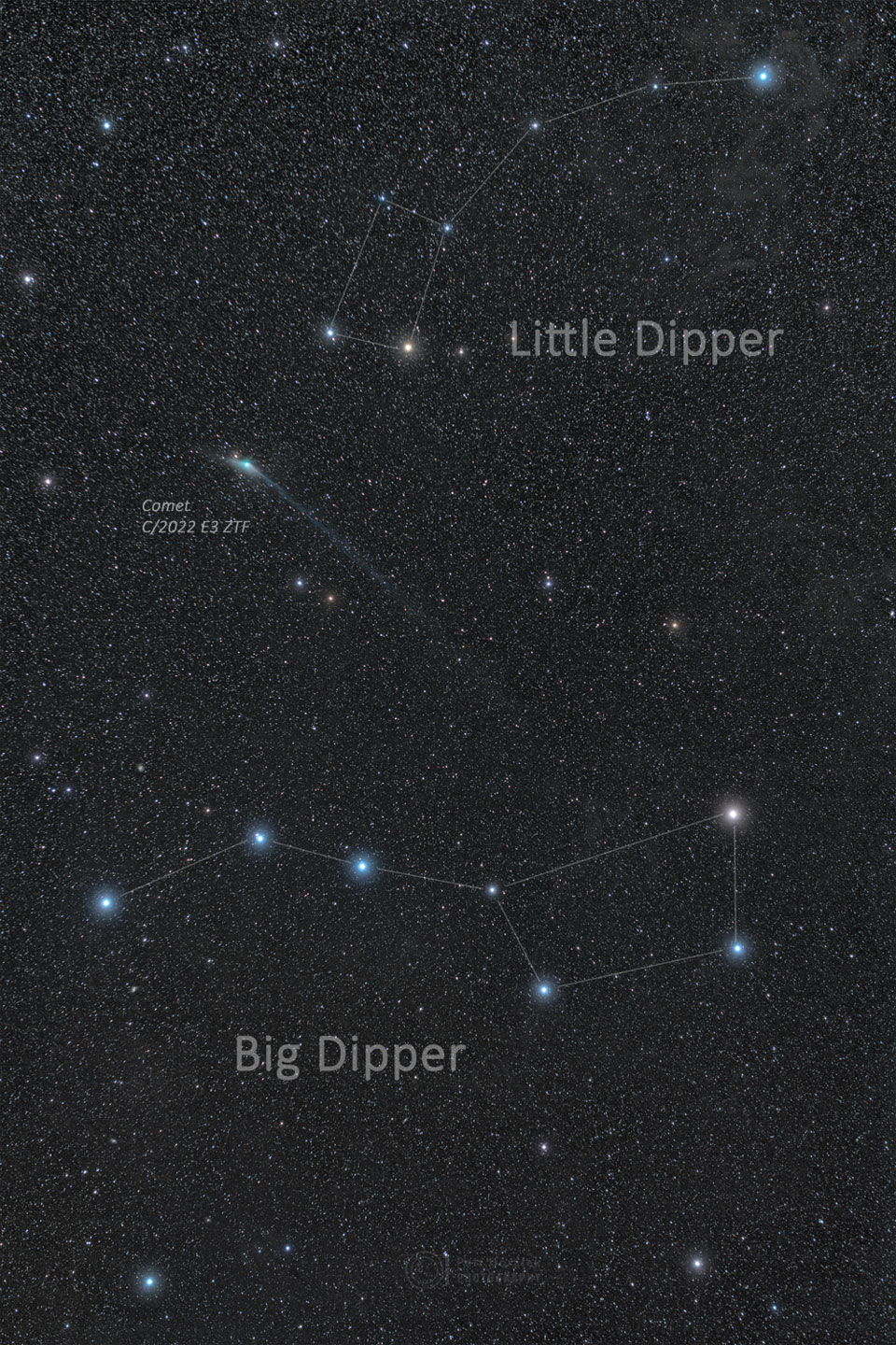 یک ستاره دنباله دار و دو دیپر