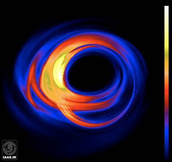 بلعیده‌شدن یک ابر گازی توسط سیاهچاله
