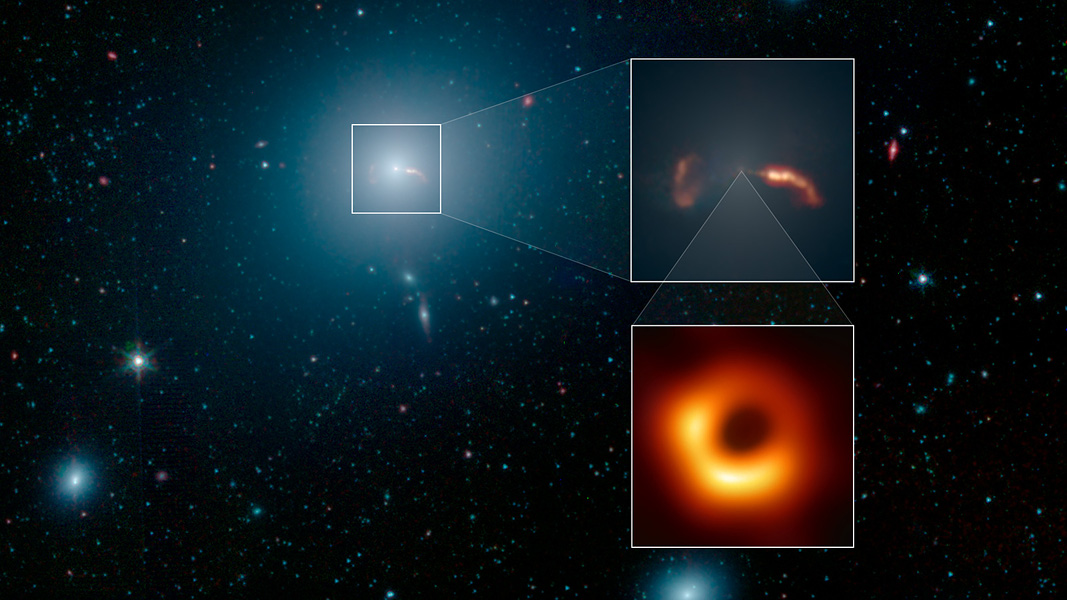 کهکشان، جت و یک سیاهچاله معروف