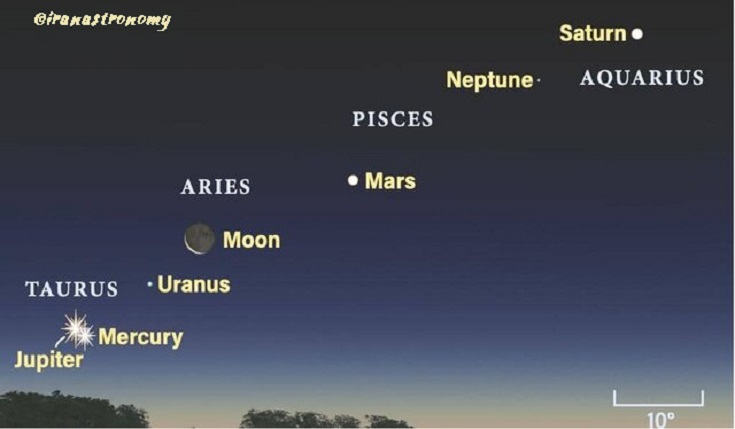 همنشینی صبحگاهی ۶ سیاره منظومه خورشیدی با ماه در هفته جاری