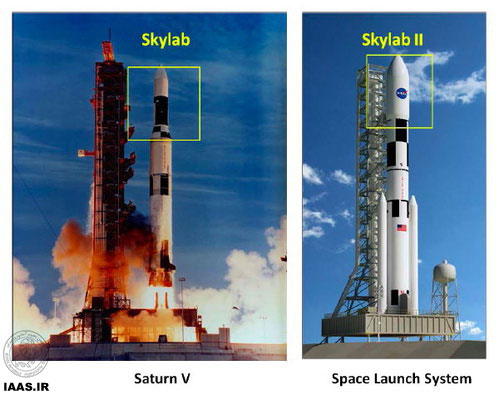 ایستگاه فضایی Skylab و طرحی از ایستگاه SkylabII برروی موشک SLS