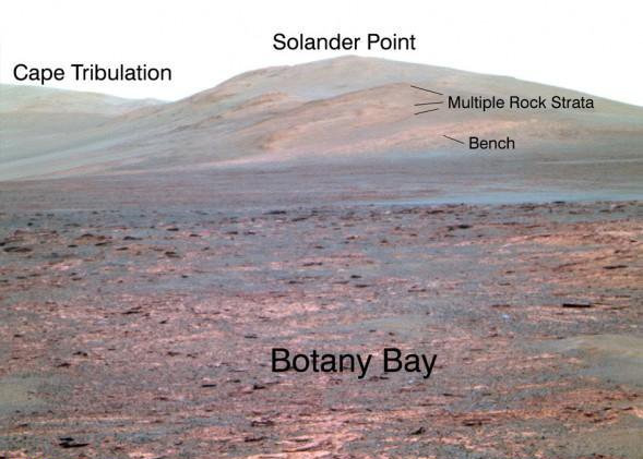 منطقه Solander Point‌ هدف بعدی اکتشافی مریخ نورد فرصت