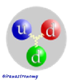                     تصویر۳: ساختار کوانتومی نوترون۱۱