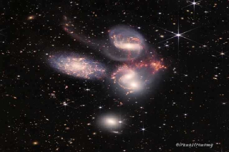 نمایی از پنج کهکشان تعاملی